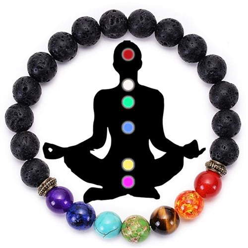 7 Chakra Lava Stone Bracelet - Essential Oil Diffuser - Fortune & Karma